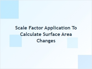 Calculating Surface Area Changes with Scale Factors