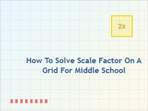 Practicing Scale Factors on Grid Worksheets